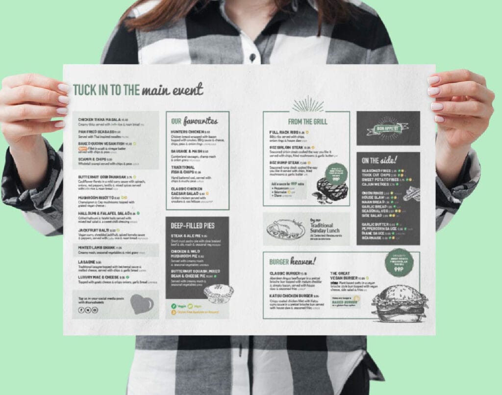 A person holding up a menu with various food options.